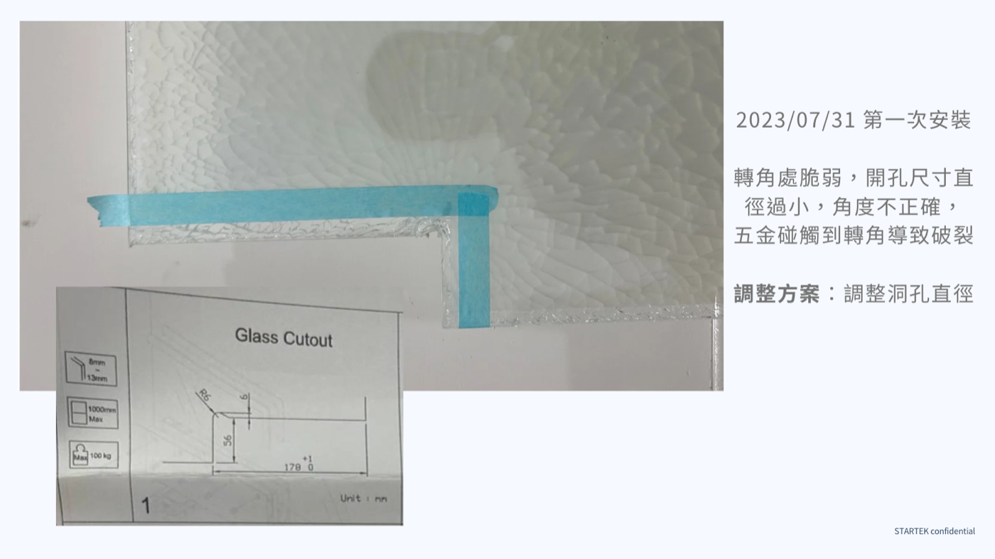 第一次安裝：轉角處破裂＋開孔切割圖