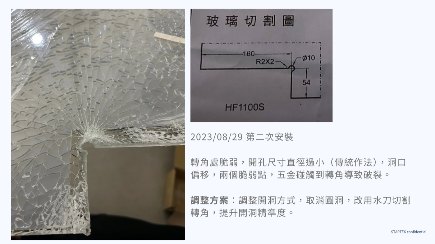 第二次安裝：洞口偏移形成雙脆弱點