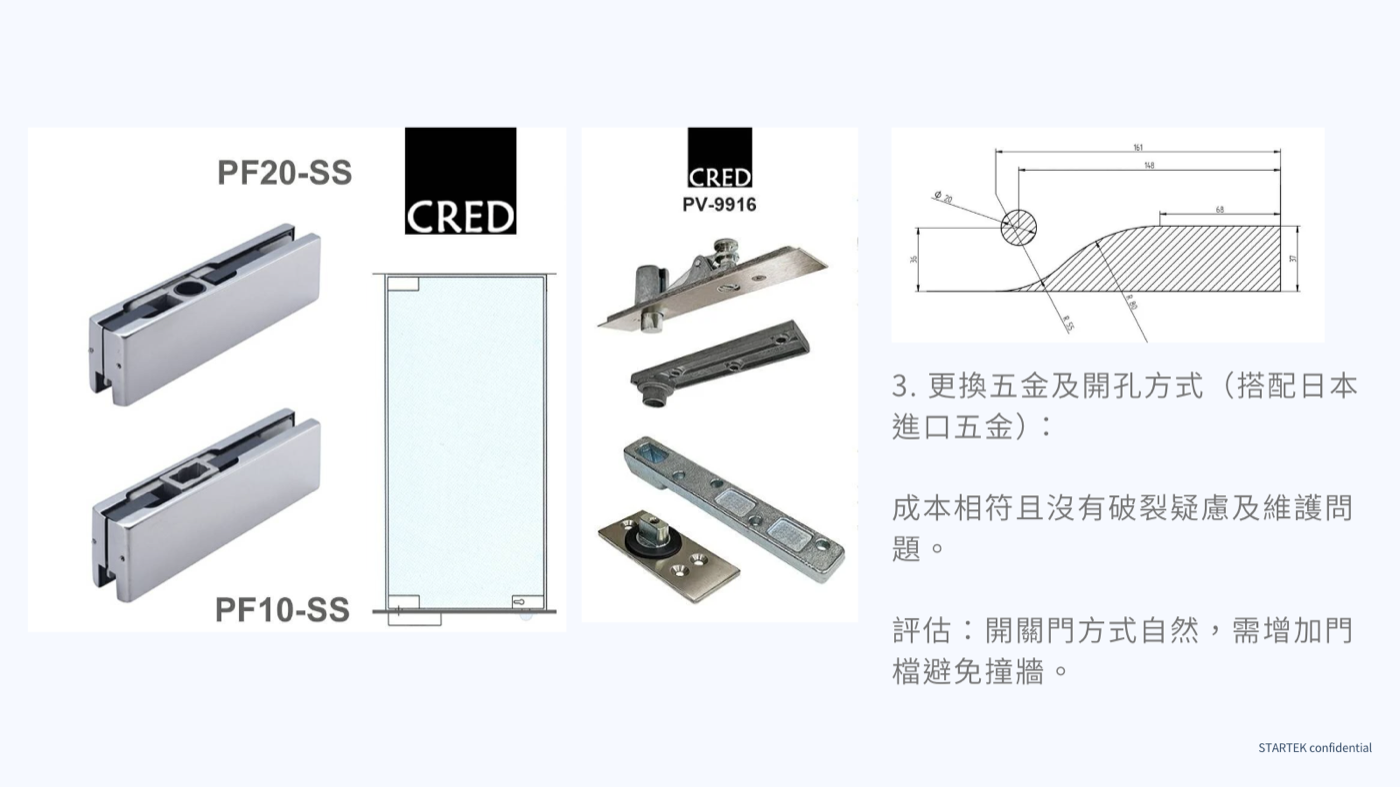 採用方案：更換五金與開孔方式