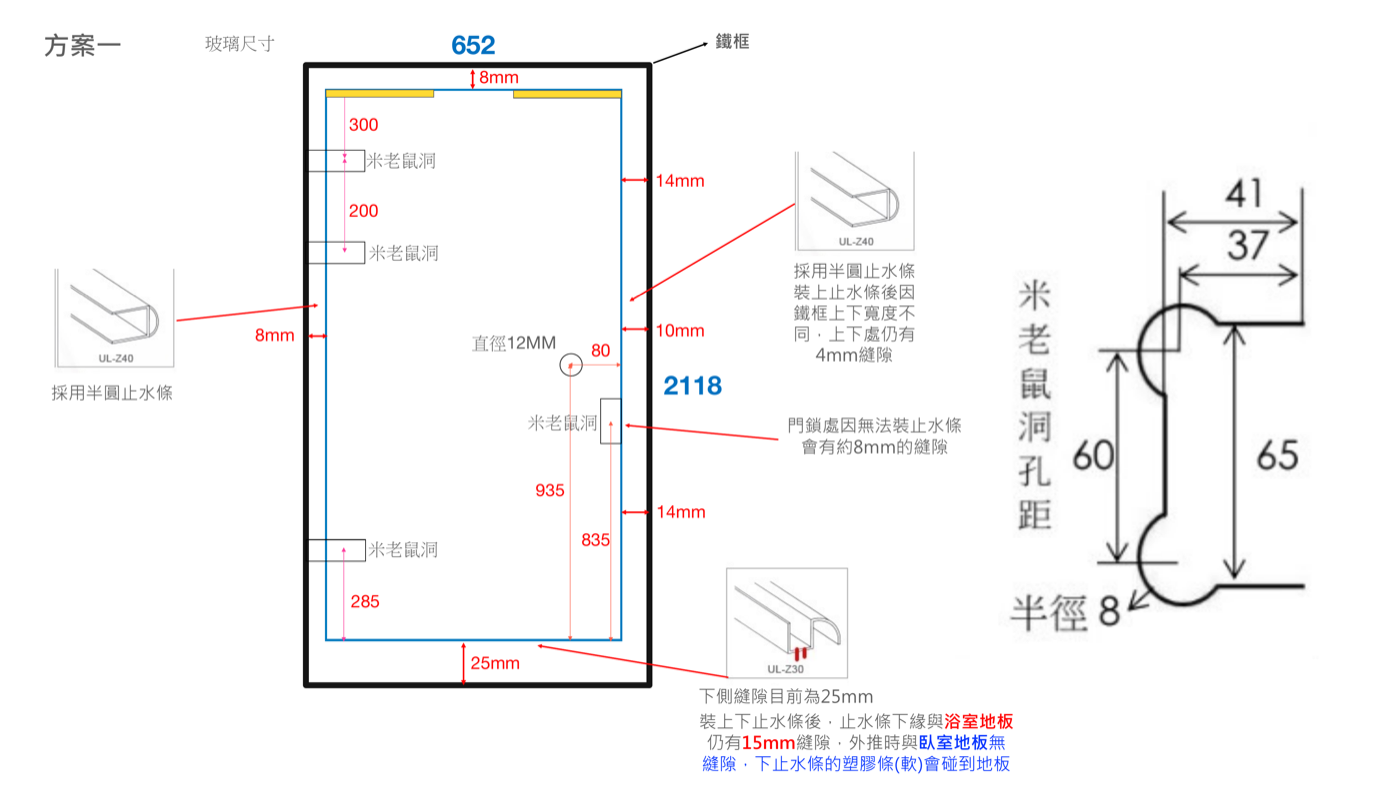 方案一：止水條配置與縫隙取捨